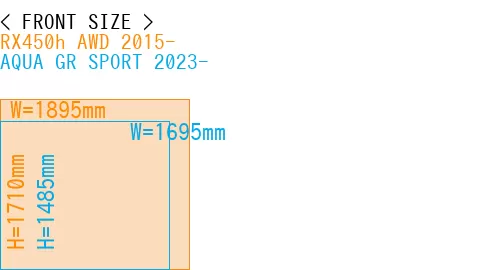 #RX450h AWD 2015- + AQUA GR SPORT 2023-